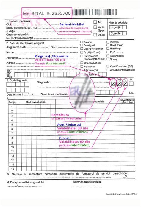 Metoda Prin Care Po I Beneficia De Analize Medicale Prin Cnas F R S