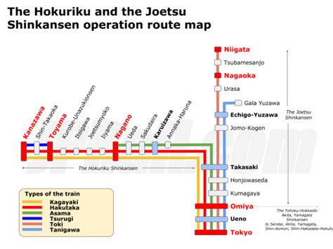 The Joetsu Shinkansen Train Guide The Shinkansen Train Connects Tokyo
