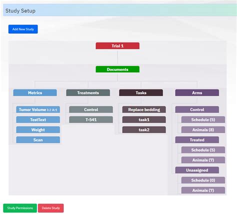 study setup vivotrackai