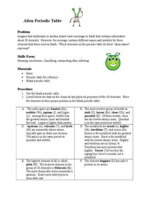 Alien Periodic Table | PDF | Chemical Elements | Periodic Table ...