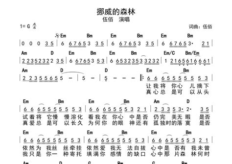 挪威的森林简谱 伍佰 琴谱网