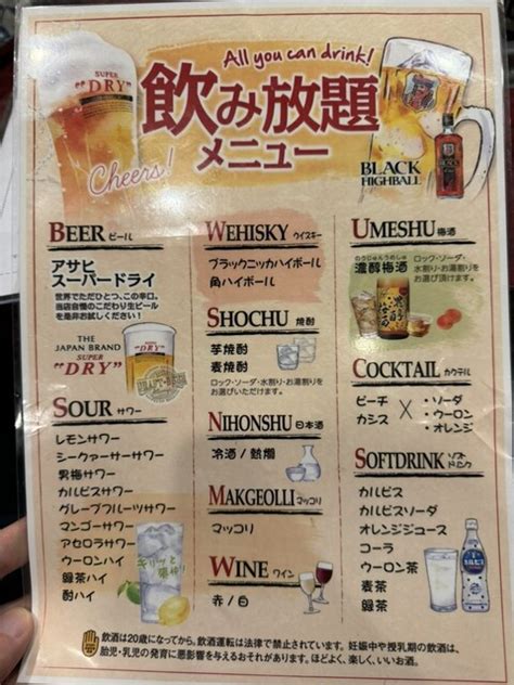 口コミ一覧 焼肉 肉ノ助 トーキョー （【旧店名】焼肉 たなか畜産 人形町店） 人形町焼肉 食べログ