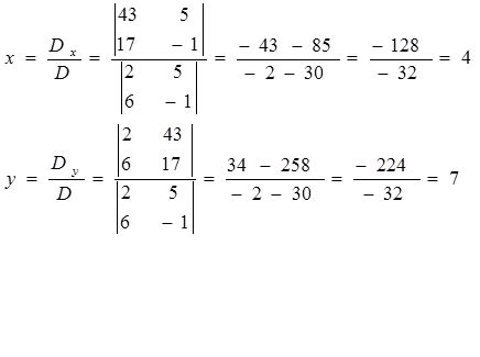 Rumus Determinan Matriks Dan Invers Matriks - Metode Kofaktor - Tak Ada Dikotomi