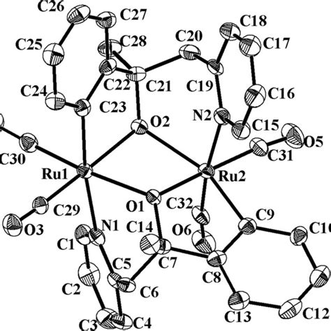 Molecular Structure Of With Atom Numbering Scheme Thermal Ellipsoids