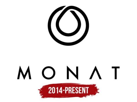 Monat Logo, symbol, meaning, history, PNG, brand