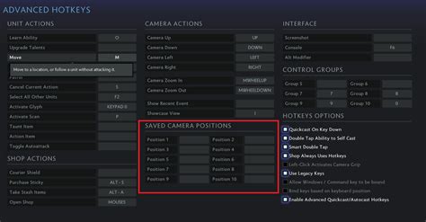Dota 2 Pro Players Hotkeys Dota2