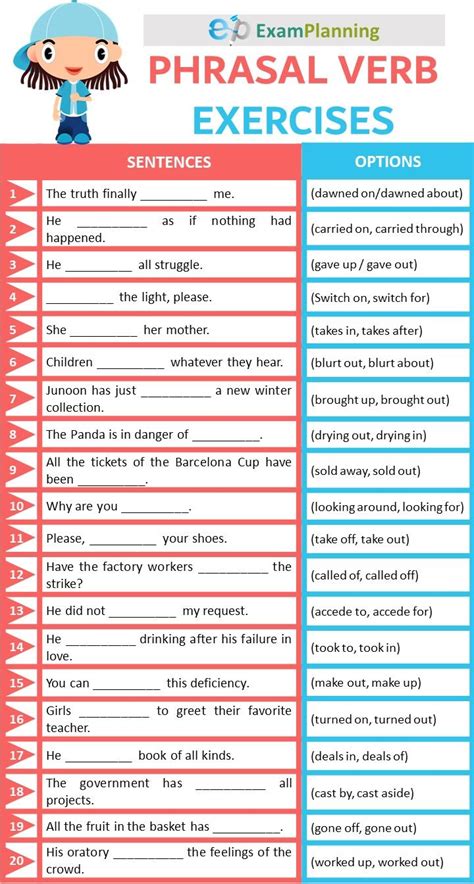 English Grammar Exercises With Answers Articles With Answers