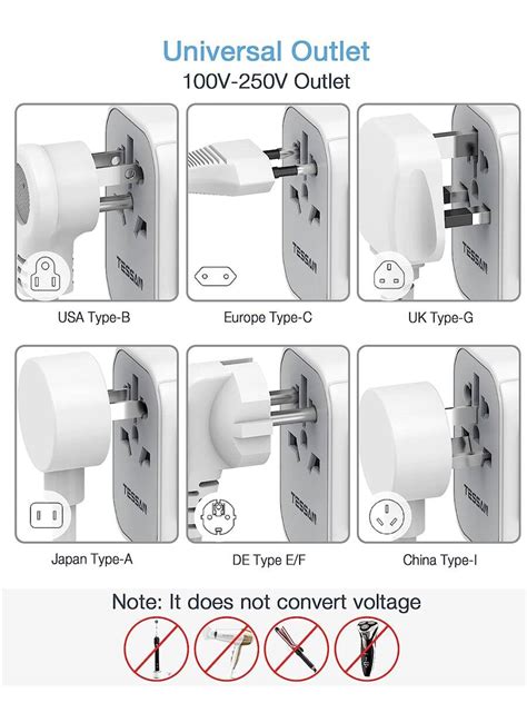 Tessan Universal Travel Adapter With Usb C And Usb Ports Fast