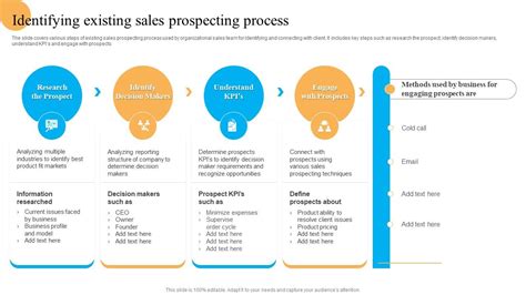 Identifying Existing Sales Prospecting System Improvement Plan To