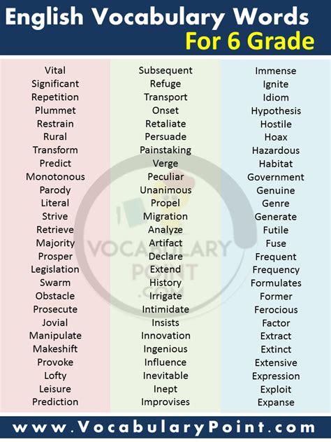 English Vocabulary Words For Class Pdf Vocabulary Point