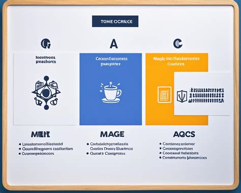 2023 Analytics Platforms Magic Quadrant Guide Bachtiarmath