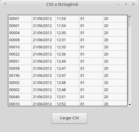 Lazarus Free Pascal Y SQL Cargar Un Archivo CSV En Un StringGrid