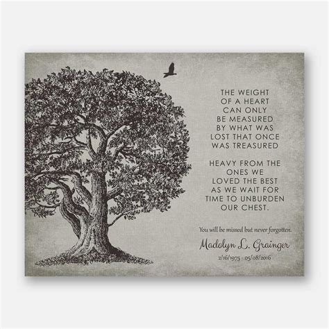 Memorial In Loving Memory Poem Oak Tree Sympathy Gift For Family #1328 ...