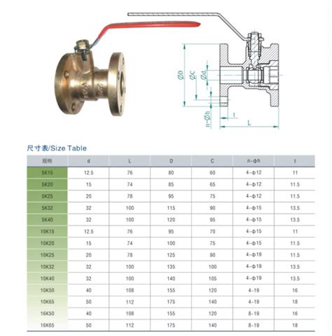 Jis Bronze Ball Valve Jis K Jis K Jis Marine Flange Ball Valve Class