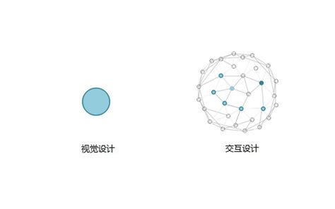 入门经验分享！一个交互新人的交互设计初体验 优设网 学设计上优设