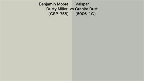 Benjamin Moore Dusty Miller Csp Vs Valspar Granite Dust C