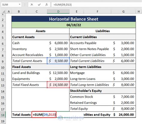 How To Make Balance Sheet In Excel 2 Useful Examples