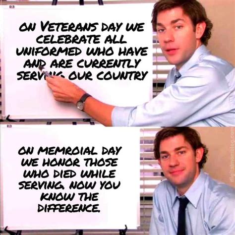 Funny Veterans Day Memes For Those That Get Confused 2023