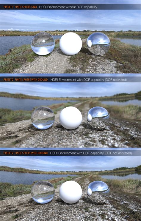 UltraHD Iray HDRI With DOF Between Sea And Land Daz 3D