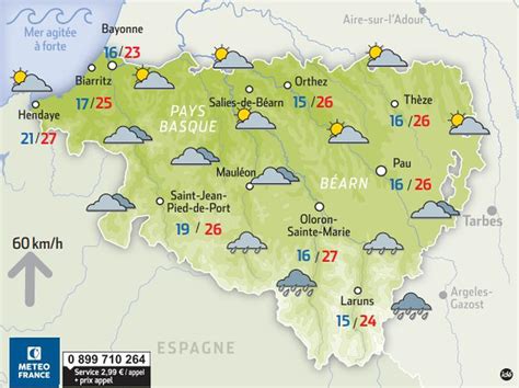 La météo de ce jeudi en Béarn et Soule le temps change avec toujours