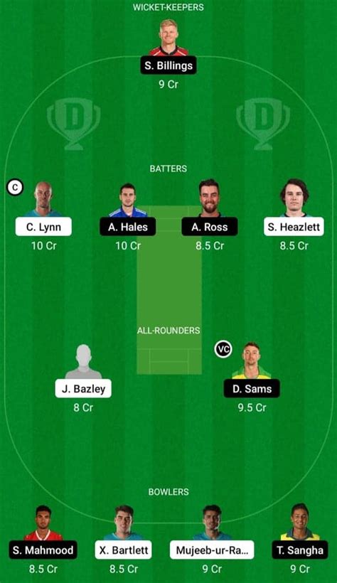 Bbl Match Hea Vs Thu Dream Prediction Fan Play Possible