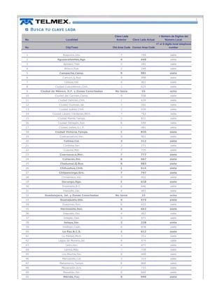 Lada100 Ciudades PDF