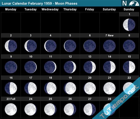 Lunar Calendar February 1959 - Moon Phases