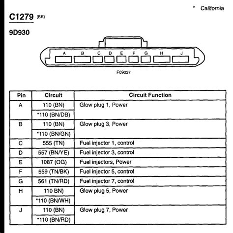 7 3 Powerstroke Wiring Schematic 2003