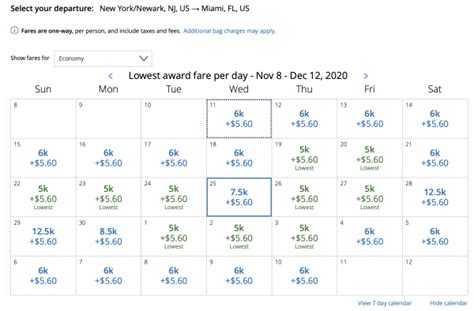 Guide: Understanding United Airlines’ Dynamic Award Chart – 1TattedPassport