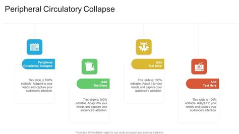 Peripheral Circulatory Collapse In Powerpoint And Google Slides Cpb PPT ...