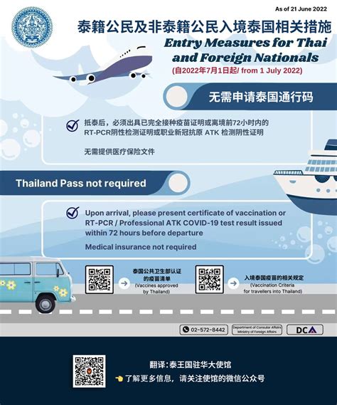 【入境泰国】入境泰国疫苗的相关规定（cnen） 泰国东南亚大学