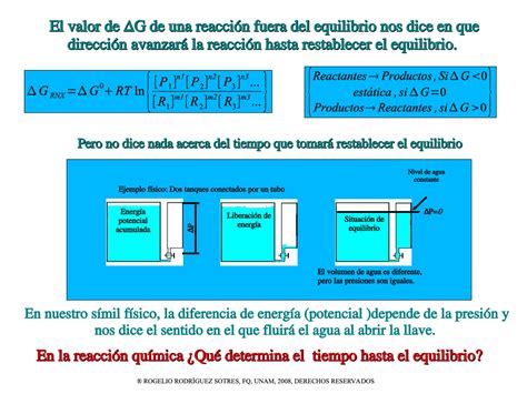 En cuánto tiempo se llega al equilibrio