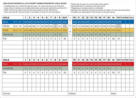 lost lake golf club scorecard - Stacie Atwell