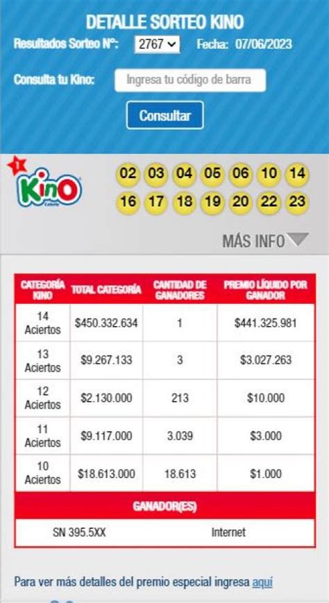 Resultados del Kino 2768 revisa los números ganadores del sorteo del