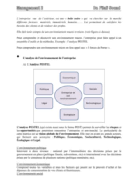 SOLUTION Chapitre 2 Les Structures De Lorganisation Studypool