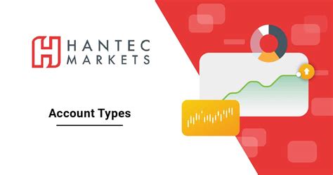 Hantec Markets Account Types Reviewed Updated