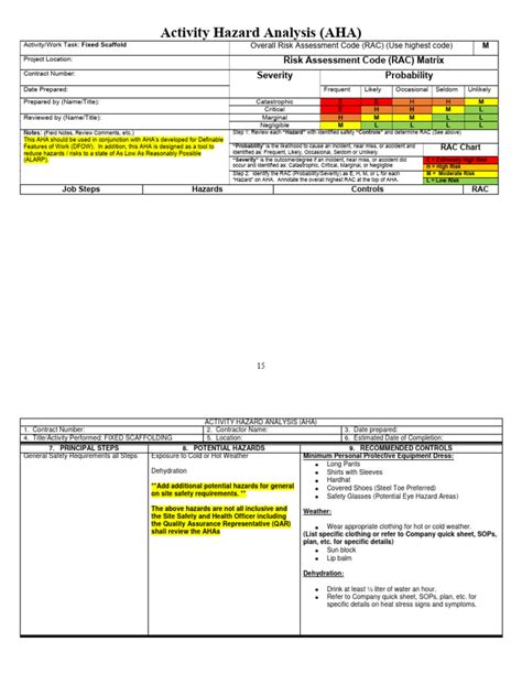 Aha Fixed Scaffold Only Pdf Scaffolding Risk