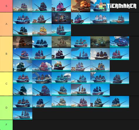 Sea Of Thieves Ship Sets Tier List Community Rankings Tiermaker