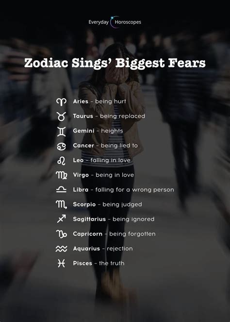 Pin By Rowena On True Words In 2024 Zodiac Signs Funny Zodiac Signs