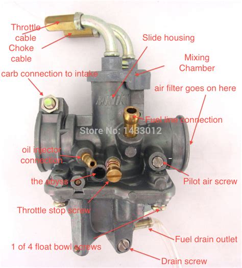 Qt Carb Diagram And Basic Carb Adjustments Yamaha Qt Luvin And