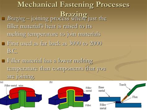 PPT - Mechanical Fastening Processes Brazing PowerPoint Presentation ...