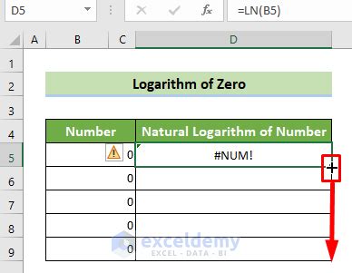 How To Calculate Natural Logarithm In Excel 4 Methods