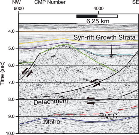 Rifting And Magmatism In The Northeastern South China Sea From Wide