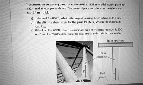 Truss Members Supporting A Roof Are Connected To A Mm Thick Gusset