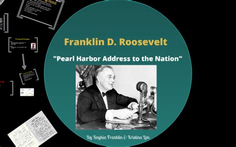 Franklin Delano Roosevelt- Pearl Harbor Address to the Nation by Nikki ...