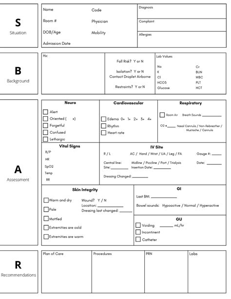 Sbar Worksheet For Clinical S Situation B Background A Assessment R