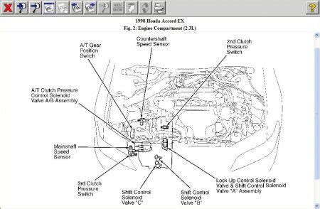 Code P Car Transmission Does Not Make It Move Strongly Very