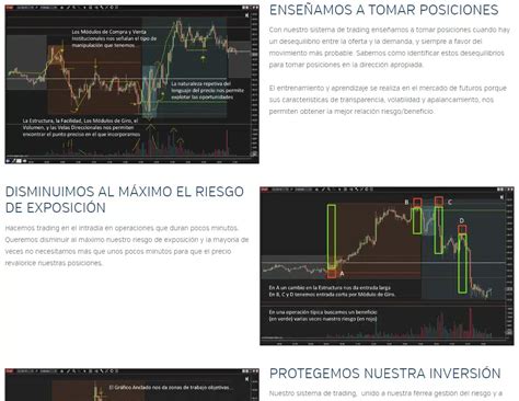 Curso Trading De Futuros Programa Milenio