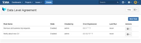 Data Protection And Security Toolkit For Jira DLP Version History