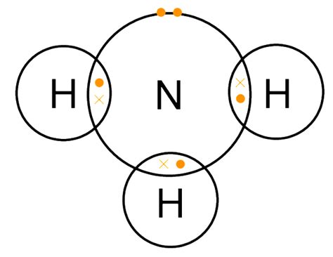 Draw electron dotstructure of ammonia